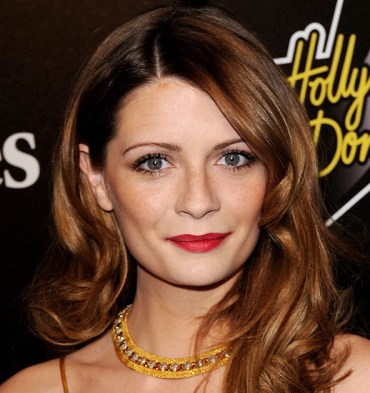 The beauty scoop!: celeb sunday